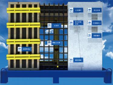 质量样板在房建项目中起到到作用